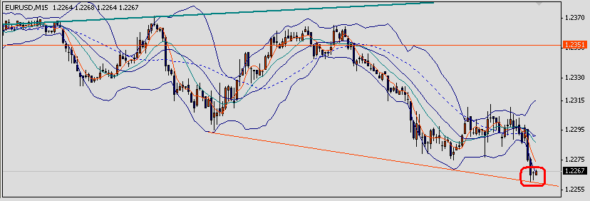 eur m15.gif